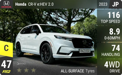 Honda CR-V e:HEV 2.0