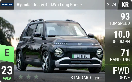 Hyundai Inster 49 kWh Long Range