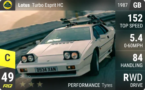 Lotus Turbo Esprit HC