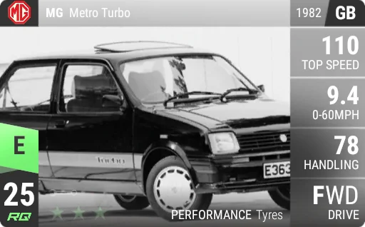 MG Metro Turbo