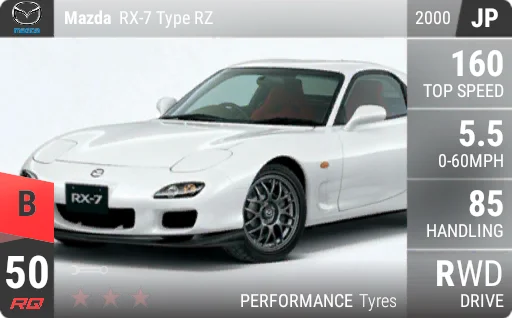 Mazda RX-7 Type RZ