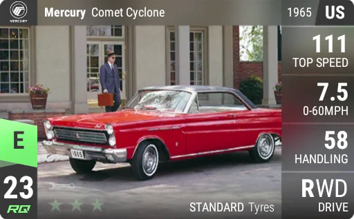 Mercury Comet Cyclone