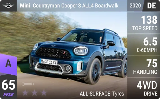 Mini Countryman Cooper S ALL4 Boardwalk