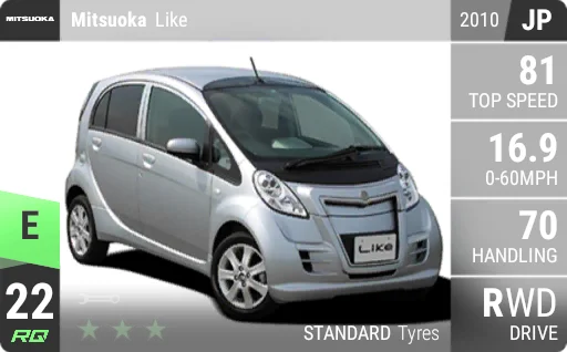 Mitsuoka Like