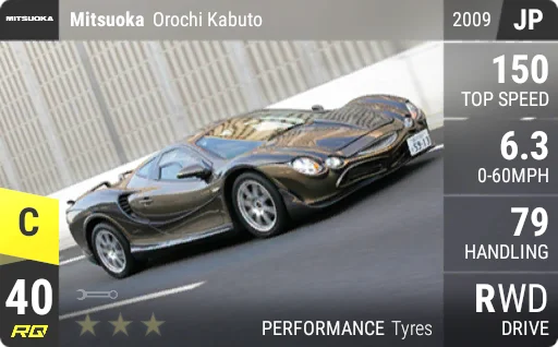 Mitsuoka Orochi Kabuto