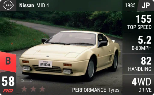 Nissan MID 4