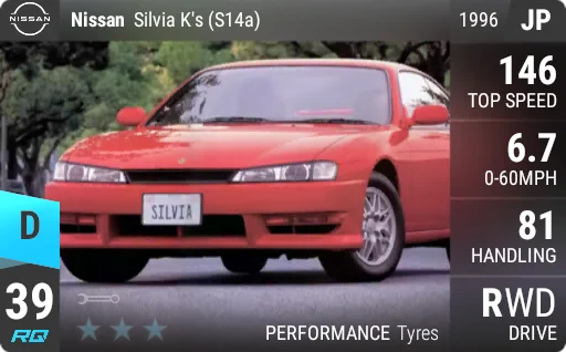Nissan Silvia K's (S14a)