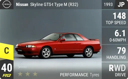 Nissan Skyline GTS-t Type M (R32)