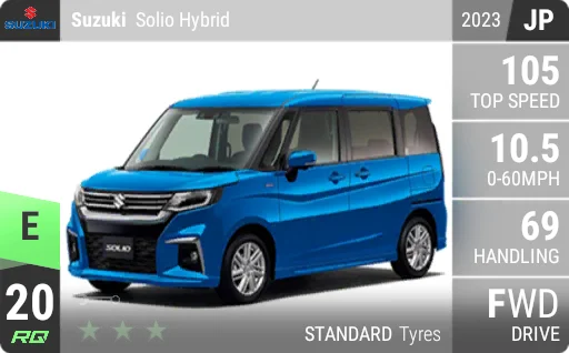 Suzuki Solio Hybrid