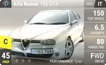 156 GTA