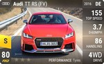 TT RS (FV)
