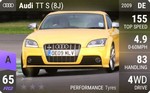 TT S (8J)