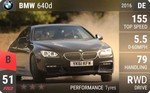 640d