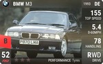 M3