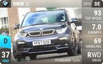 i3