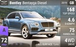 Bentayga Diesel