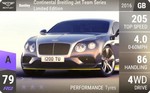 Continental Breitling Jet Team Series Limited Edition