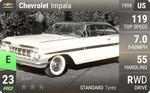 Impala