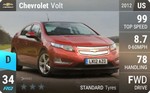 Volt