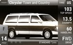 Town and Country
