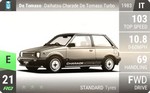 Daihatsu Charade De Tomaso Turbo
