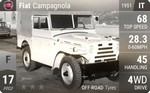 Campagnola