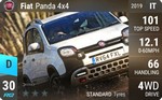 Panda 4x4