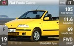 Punto Cabrio