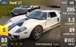 GT
