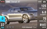 Denali XT