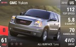 Yukon