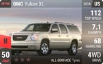 Yukon XL