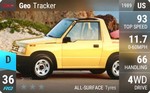 Tracker