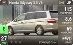 Odyssey 3.5 V6