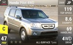 Pilot 4WD