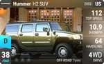 H2 SUV