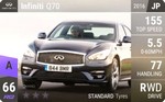 Q70