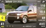 QX4 (R50)
