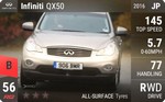 QX50