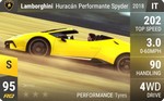 Huracan Performante Spyder