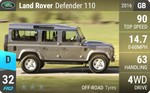 Defender 110