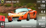 Elise SC