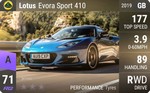 Evora Sport 410