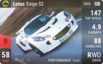 Exige S2