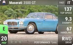 3500 GT