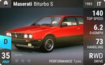 Biturbo S