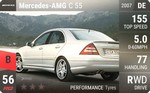 AMG C 55