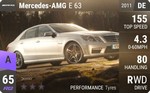 AMG E 63