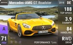 AMG GT Roadster