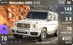 AMG G 63